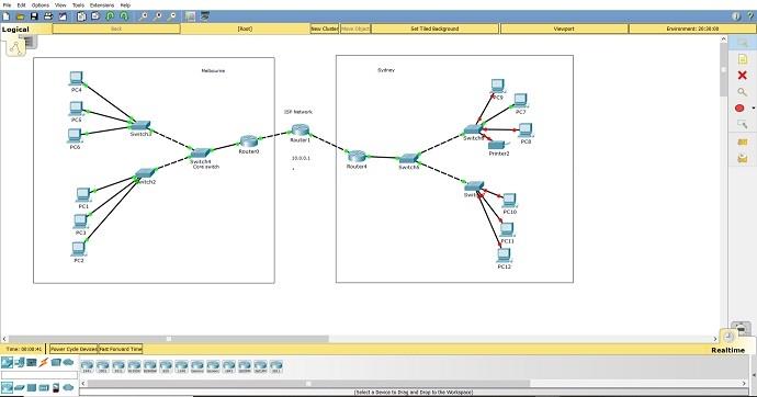 Security Techniques and Policies Assignment figure1.jpg